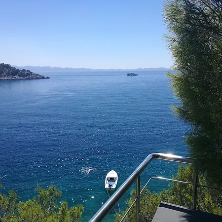 Filipovic * ميلنا